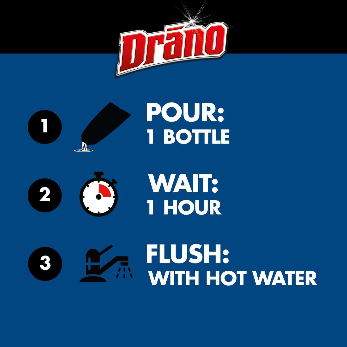 Drano Dual-Force Drain Cleaner and Clog Remover - 17 fl oz