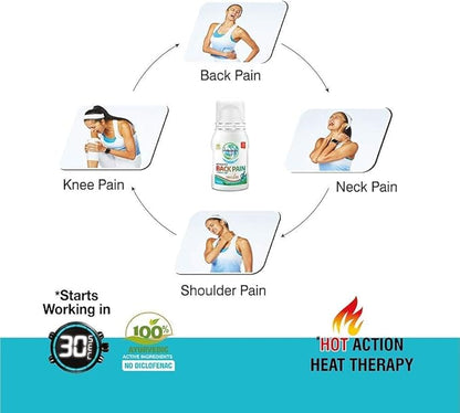 Amrutanjan Back Pain Roll-On, 50 ml