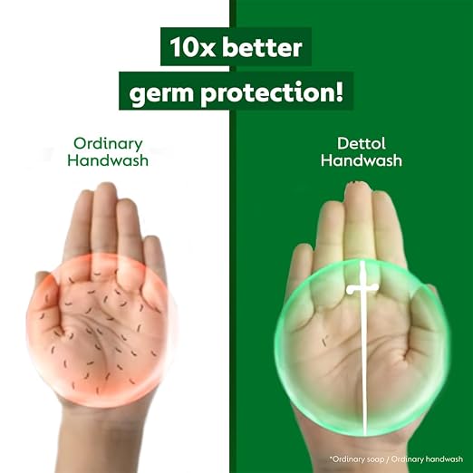 Dettol Liquid Handwash Bottle - Original Hand Wash- 875ml