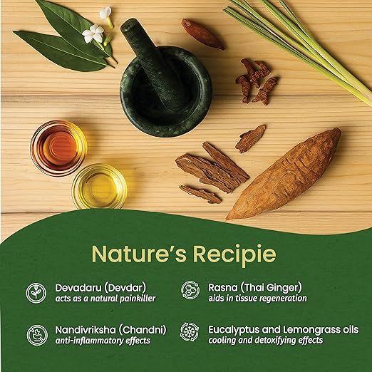 Myaxyl Pain Relief Oil - 60 ml