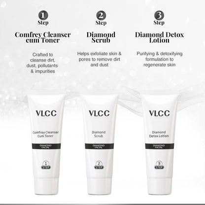 Diamond Single Facial Kit - 60 g