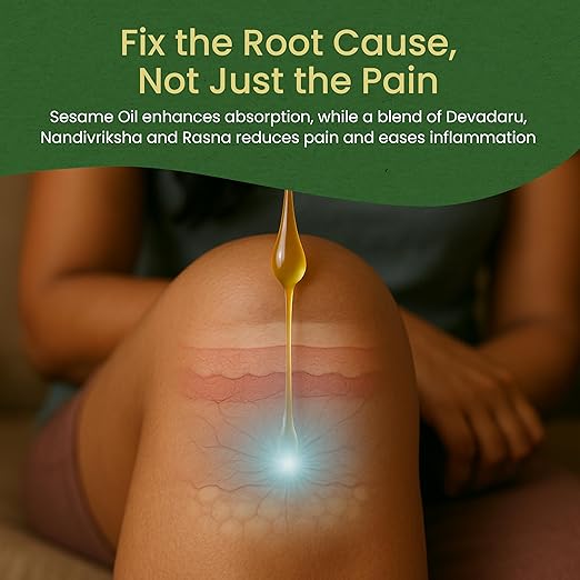 Myaxyl Pain Relief Oil - 60 ml