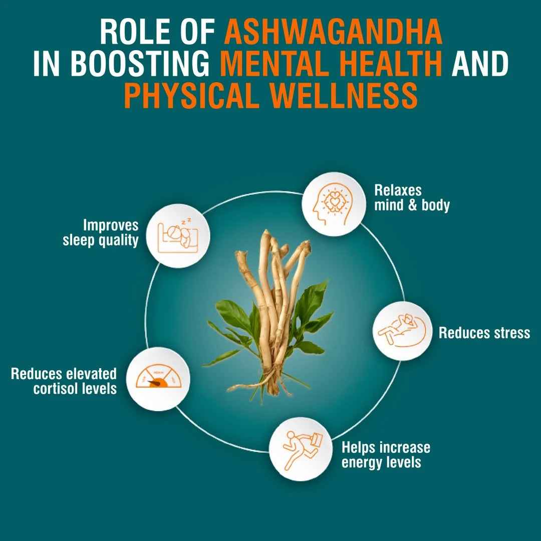 Himalaya Ashwagandha - 60 Tablets