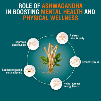 Himalaya Ashwagandha - 60 Tablets