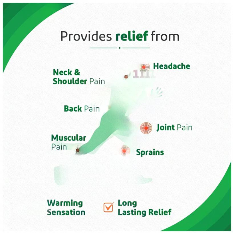 Iodex Multi Purpose Pain Relief Balm 40g