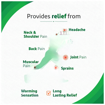 Iodex Multi Purpose Pain Relief Balm 40g