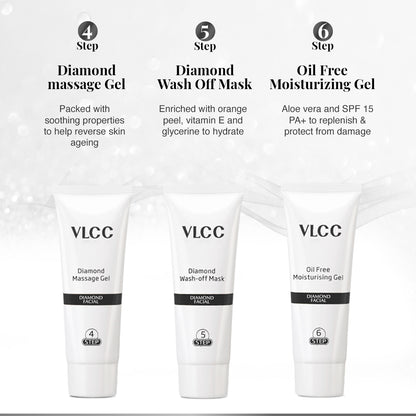 Diamond Single Facial Kit - 60 g