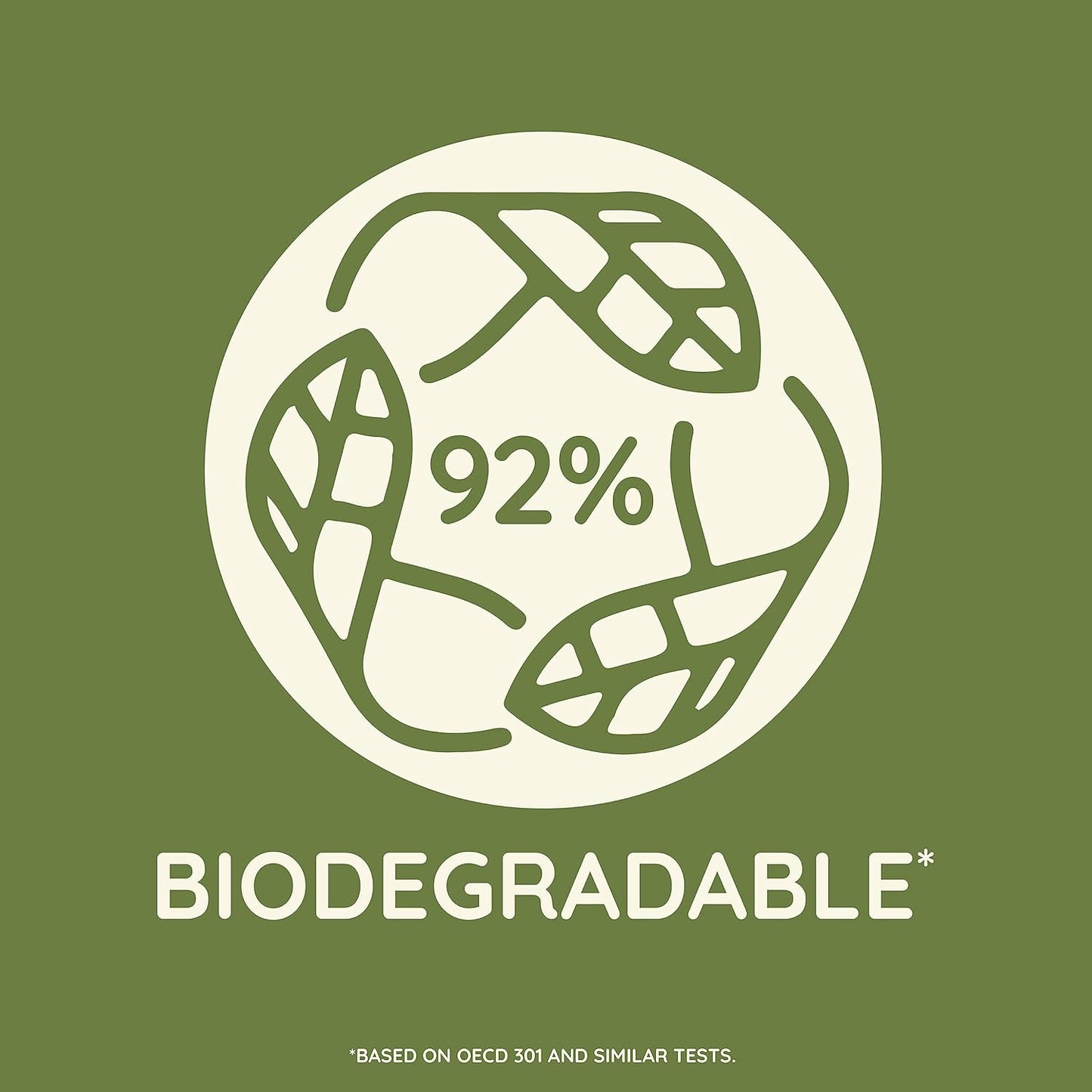 Aveeno Daily Moisturizing Body Wash for Dry, Sensitive Skin, 12 fl. oz