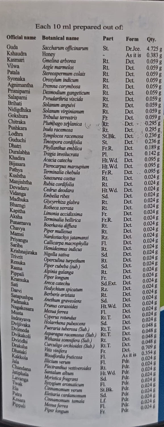 Dasamularishtam 450ml