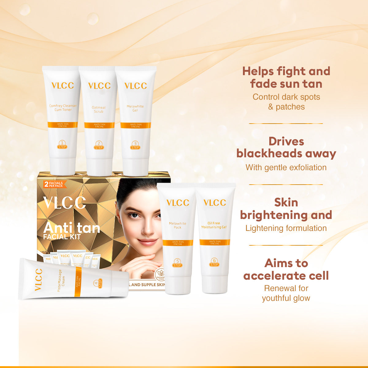 Anti Tan Single Facial Kit - 60 g