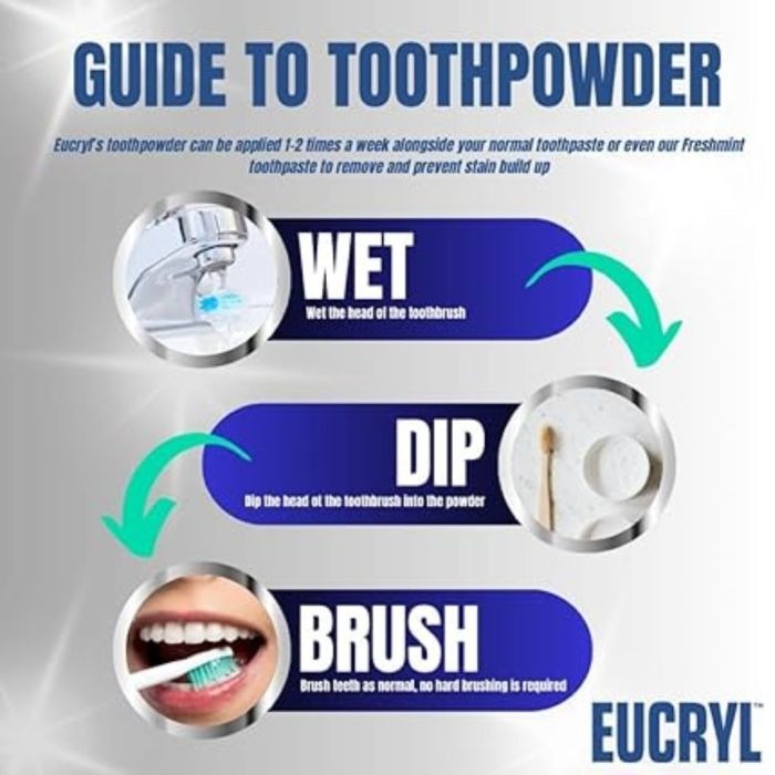 Eucryl ToothPowder Freshmint Flavour 50g