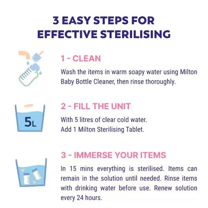 Milton Sterilising Tablets 28's