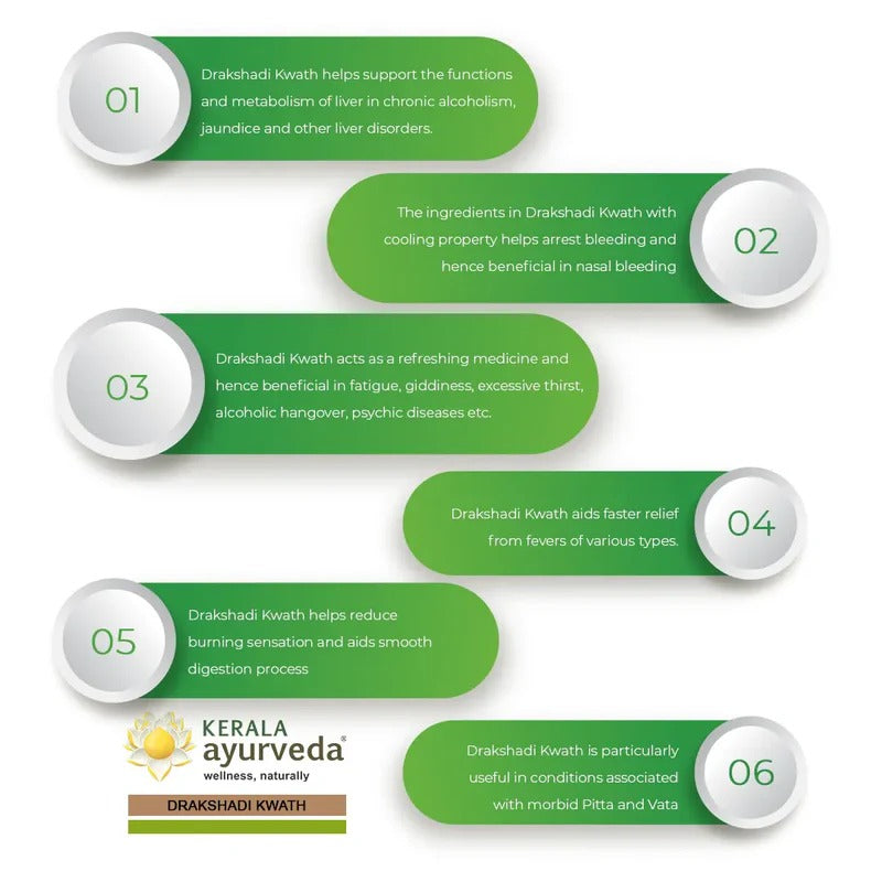 Kerala Ayurveda Drakshadi Kwath - 200 ml
