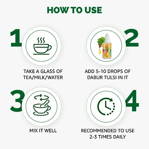 Dabur Tulsi Drops, 20 ml (Get 10 ml Free)