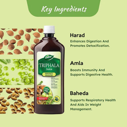 Dabur Triphala Juice - Digestive & Constipation Relief - 1L