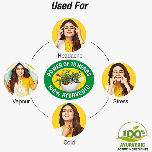 Amrutanjan Aromatic Balm for Headache - 9 ml