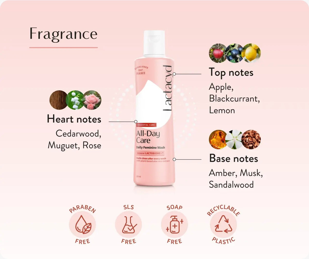 Essential Care All-Day Care Daily Feminine Wash 60ml
