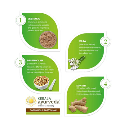 Kerala Ayurveda Dasamoola Rasayanam Leyham 100g