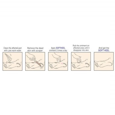 Soft Heel Cream 15 g