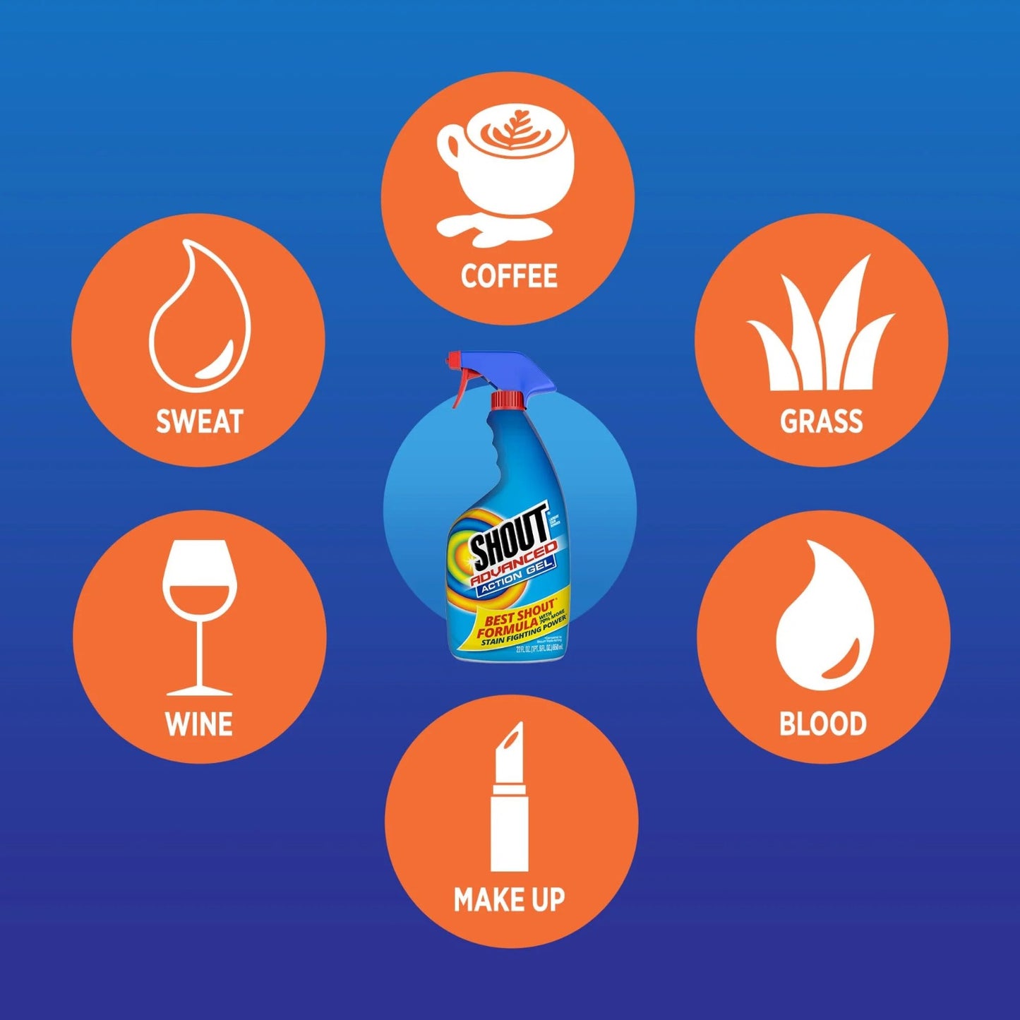 Shout Advanced Laundry Stain Remover Gel for Clothes Laundry, Breaks down stubborn, dried-in, and tough stains - 22oz Spray