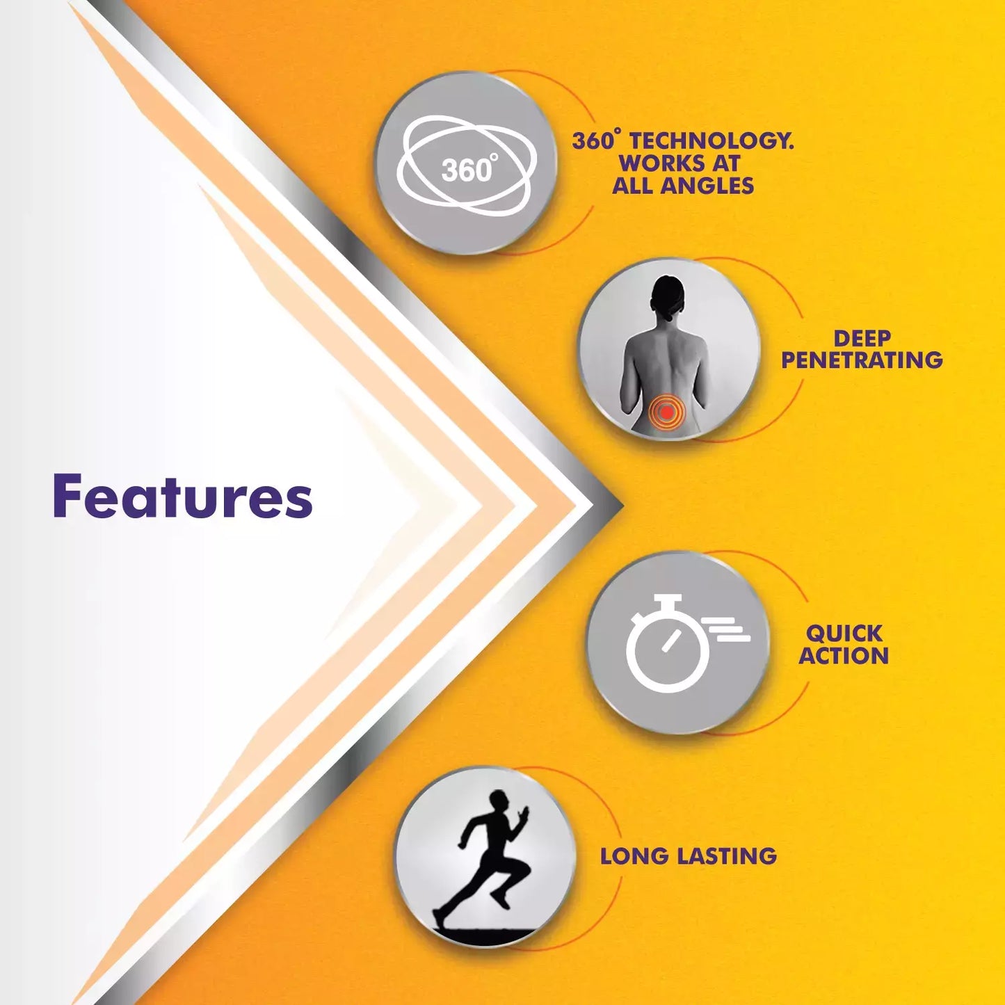 Volini Pain Relief Spray - Long Lasting, 100 g